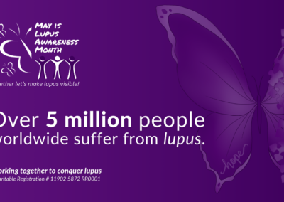 Purple horizontal banner with Lupus Canada’s butterfly design and text that reads: “Over 5 million people worldwide suffer from lupus.”