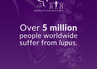 Vertical purple awareness graphic with the text “Over 5 million people worldwide suffer from lupus” and Lupus Canada’s butterfly design.