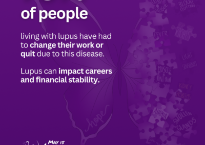 Purple graphic stating that 73 percent of people living with lupus have had to change or leave work due to the disease